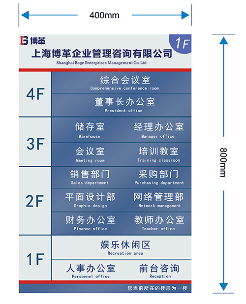 樓層索引標識標牌 樓層索引標識標牌