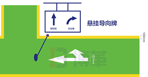 車間主干道標識線/地面導向線 車間主干道標識線/地面導向線