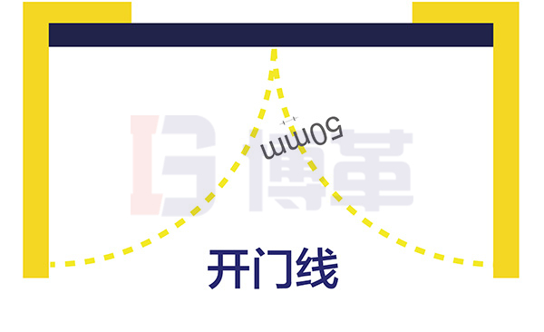 開門標識線 開門標識線