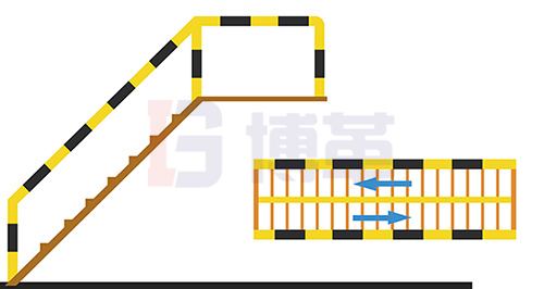固定登高梯標識色 固定登高梯標識色