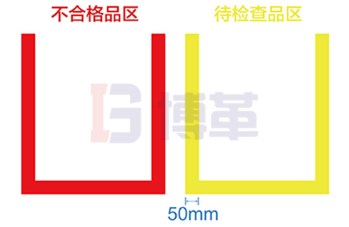 車輛、搬運(yùn)工具定位線 車輛、搬運(yùn)工具定位線