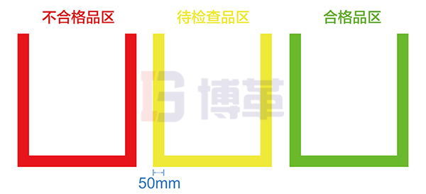 車輛、搬運(yùn)工具定位線 車輛、搬運(yùn)工具定位線