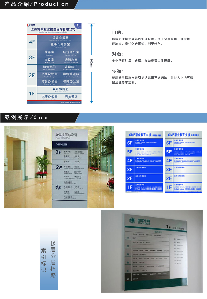 樓層索引標識標牌 樓層索引標識標牌