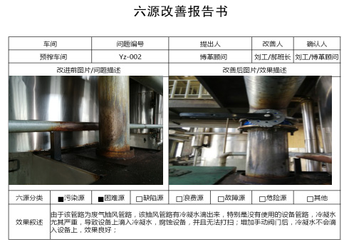 設備自主維護保養6源改善報告書 設備自主維護保養6源改善報告書