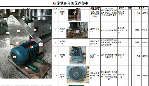 設備自主維護保養標準 設備自主維護保養標準