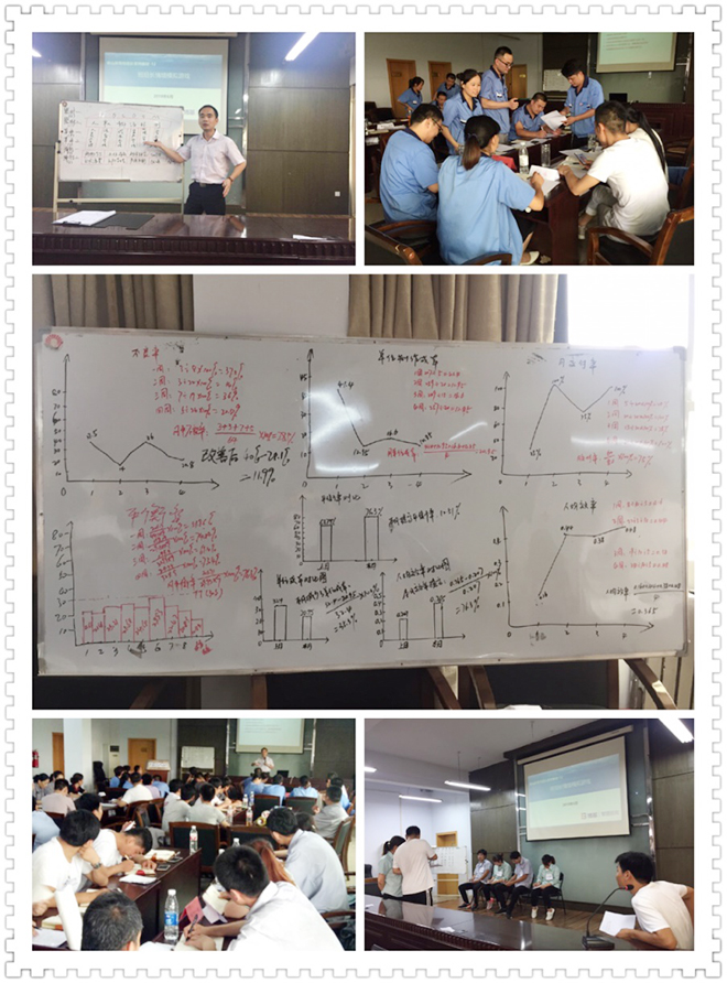 博革咨詢熊老師進(jìn)行第6期班組長培訓(xùn)  博革咨詢熊老師進(jìn)行第6期班組長培訓(xùn)