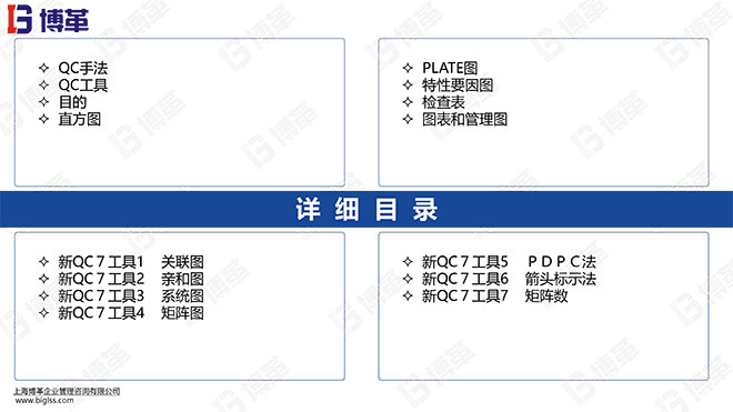 新舊QC7工具培訓教材精美版 新舊QC7工具培訓教材精美版