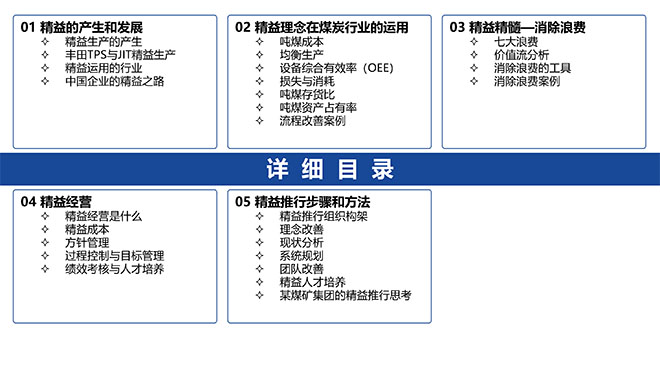 煤礦行業精益生產系統培訓教材精美版 煤礦行業精益生產系統培訓教材精美版