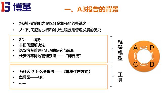 A3報告實踐培訓教材精美版 A3報告實踐培訓教材精美版