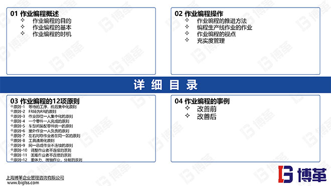 現場作業編程效率改善12原則 現場作業編程效率改善12原則