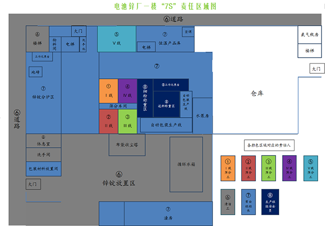 7S現場責任區域圖 7S現場責任區域圖