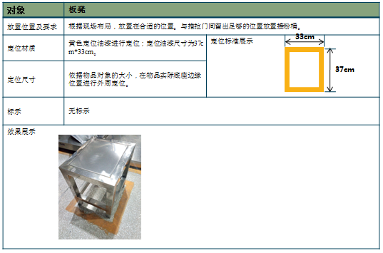 板凳放置標準 板凳放置標準