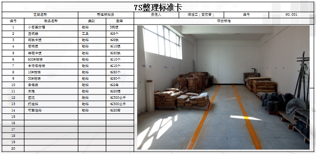 7S管理標準卡  7S管理標準卡