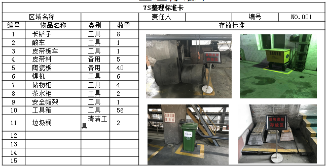 7S整理標準卡 7S整理標準卡