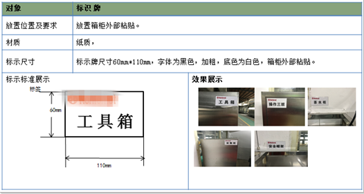 工具箱標識牌標準 工具箱標識牌標準