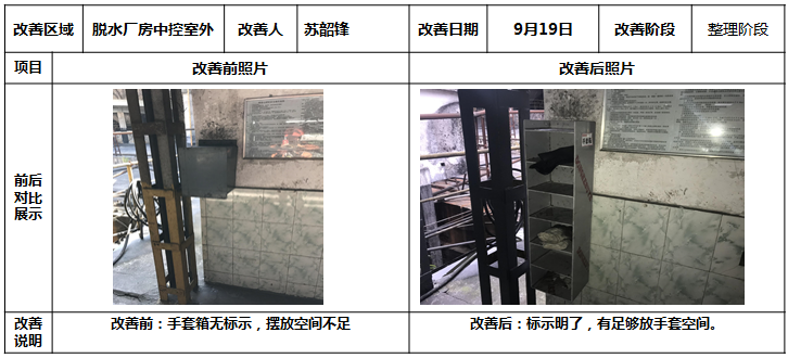 脫水廠房改善  脫水廠房改善