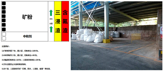 礦粉現(xiàn)場(chǎng)定制擺放  礦粉現(xiàn)場(chǎng)定制擺放