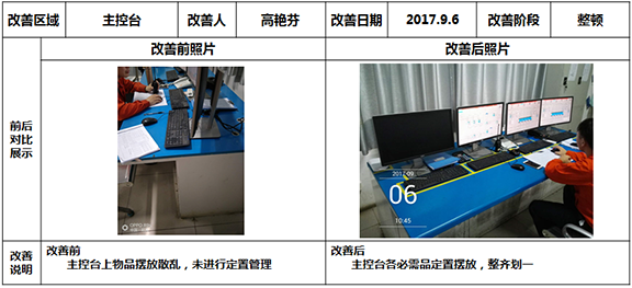 控制室辦公用品定位  控制室辦公用品定位