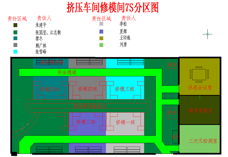 7S現(xiàn)場(chǎng)改善區(qū)域劃分 7S現(xiàn)場(chǎng)改善區(qū)域劃分