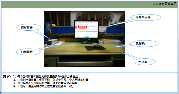 辦公用品定制標(biāo)準(zhǔn) 辦公用品定制標(biāo)準(zhǔn)