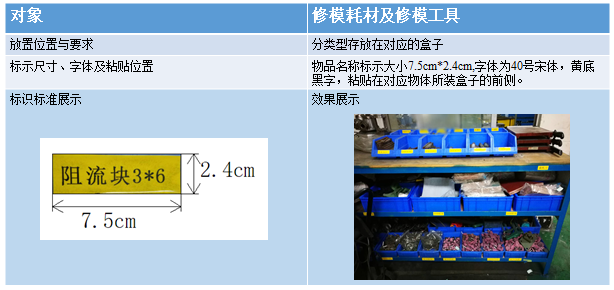 耗材放置標(biāo)準(zhǔn) 耗材放置標(biāo)準(zhǔn)