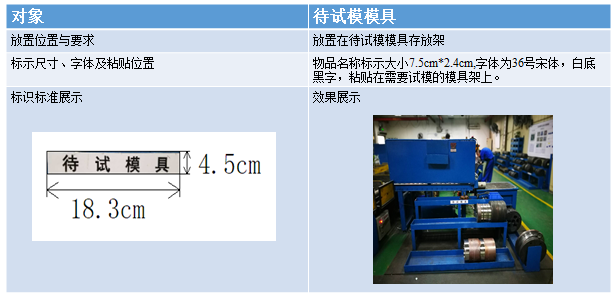 待試模具放置標(biāo)準(zhǔn) 待試模具放置標(biāo)準(zhǔn)