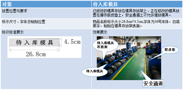 入庫(kù)模具放置標(biāo)準(zhǔn) 入庫(kù)模具放置標(biāo)準(zhǔn)