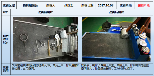 修磨組裝臺(tái)的改善  修磨組裝臺(tái)的改善