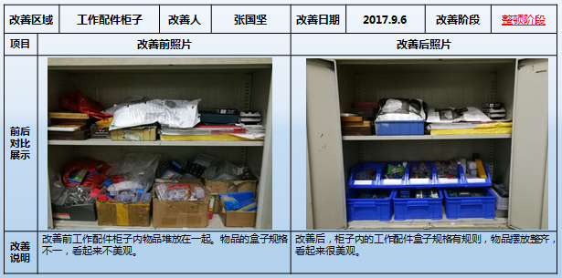 配件放置的改善  配件放置的改善