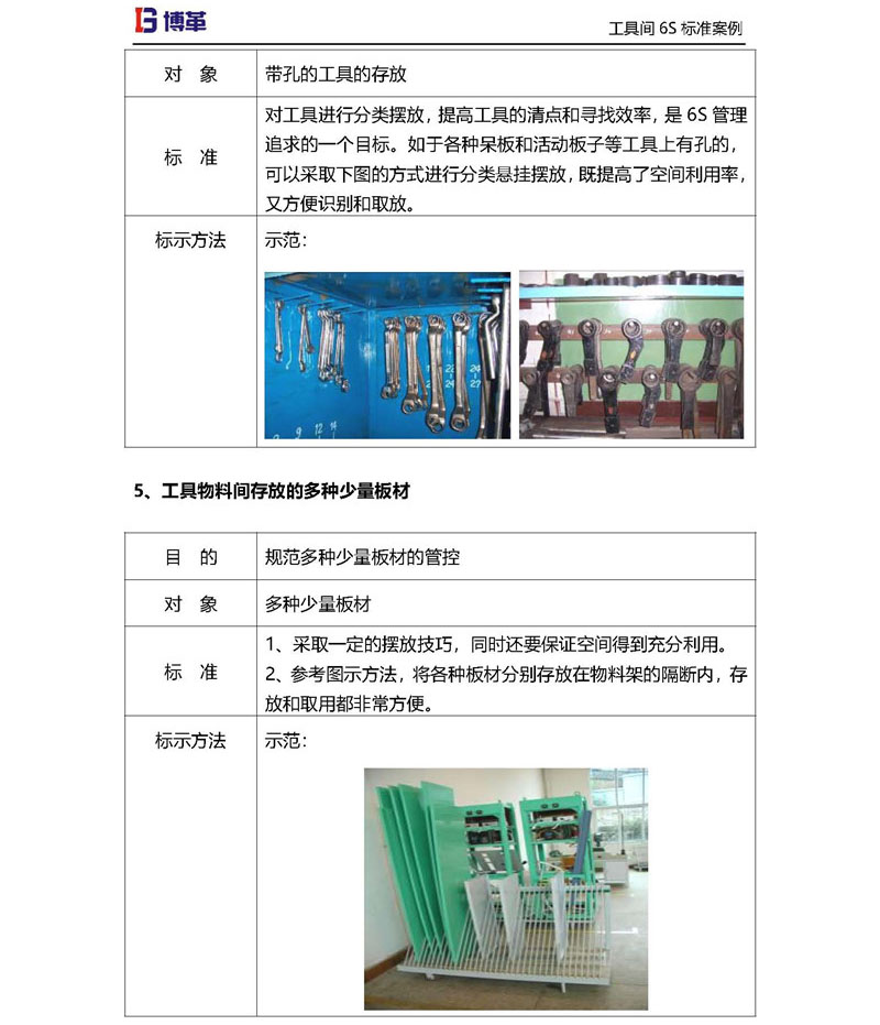 工具物料間存放板材6S改善 工具物料間存放板材6S改善