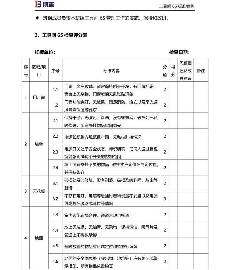工具間材6S檢查評(píng)分標(biāo)準(zhǔn) 工具間材6S檢查評(píng)分標(biāo)準(zhǔn)