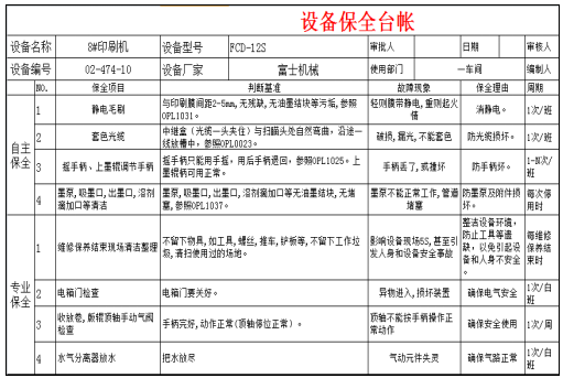 TPM改善-設備保全臺賬 TPM改善-設備保全臺賬