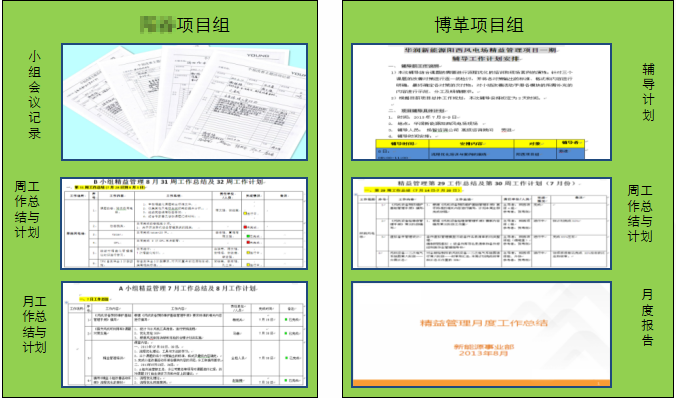 TPM咨詢項目管理安排 TPM咨詢項目管理安排