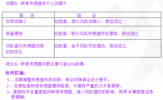 TPM咨詢推進 TPM咨詢推進