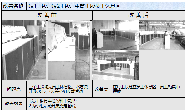 6S改善前后對(duì)比 6S改善前后對(duì)比