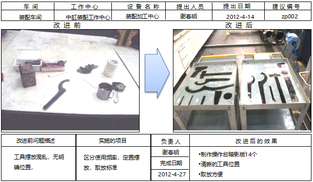 6S改善前后對(duì)比 6S改善前后對(duì)比