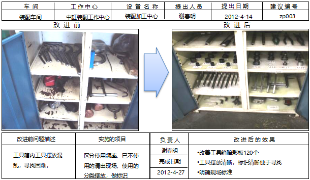 6S改善前后對(duì)比 6S改善前后對(duì)比