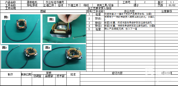 形成新的SOP文件  形成新的SOP文件