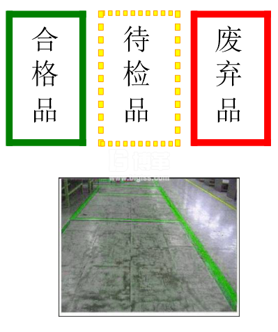 產品質量檢驗定置定位標識線 產品質量檢驗定置定位標識線