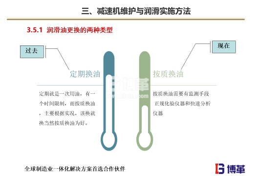 設備自主保養(yǎng)的兩種類型 博革TPM咨詢設備自主保養(yǎng)的兩種類型