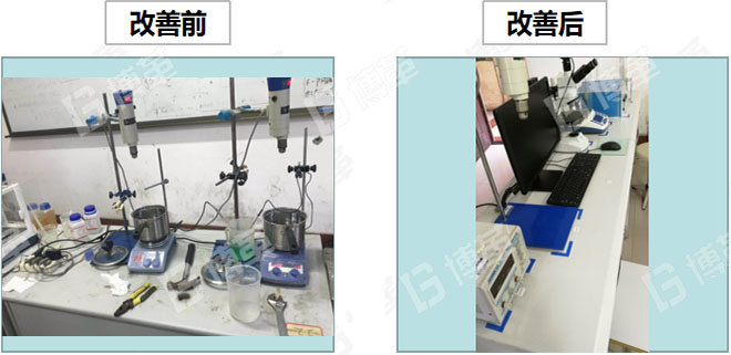 大學實驗室7S管理改善前后對比 大學實驗室7S管理改善前后對比