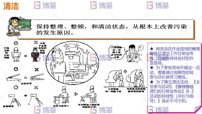 清潔 5S管理 清潔