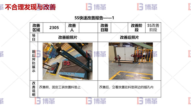 不合理發現與改善 鋁加工6S管理改善活動