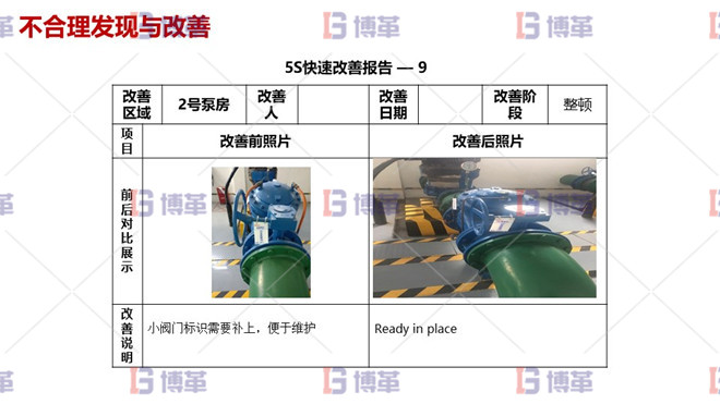 不合理發現與改善 鋁加工企業6S管理改善活動