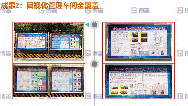 目視化管理車間全覆蓋 目視化管理車間全覆蓋