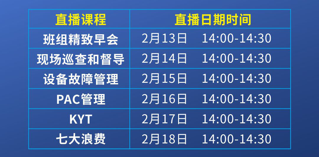 精益班組培訓課程表 班組培訓,班組培訓課程,班組培訓免費學