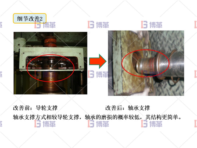 細節改善2 印刷行業簡易自動化LCIA案例 細節改善2