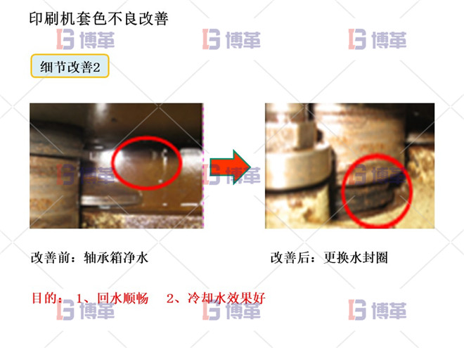 細節改善2 印刷機套色不良改善案例 細節改善2