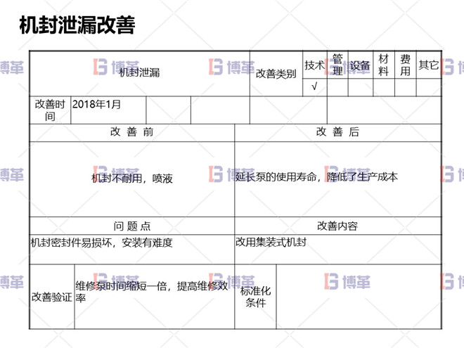 機封泄漏改善 冶煉行業(yè)TPM設(shè)備自主維護案例 機封泄漏改善