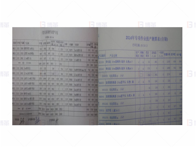 均衡與專項作業投產計劃優化 上海某醫療器械廠存貨周轉率提升案例 均衡與專項作業投產計劃優化